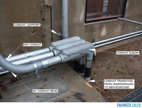 transition from conduit to fitting